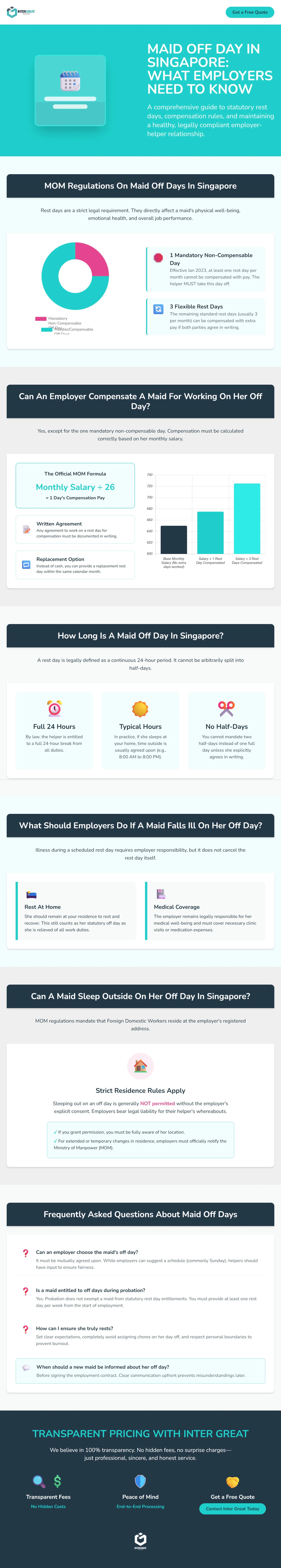 maid off day_infographic